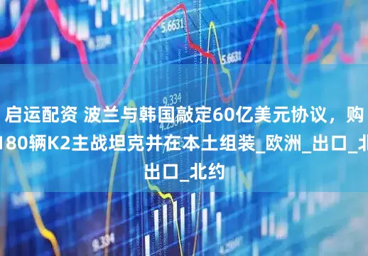 启运配资 波兰与韩国敲定60亿美元协议，购买180辆K2主战坦克并在本土组装_欧洲_出口_北约